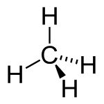 Chemical structure of methane