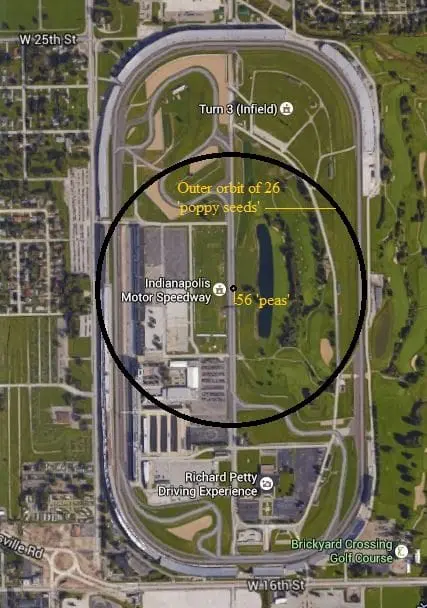 Indy Speedway Google Edit