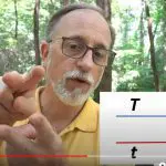 Genetics part 1 YouTube still