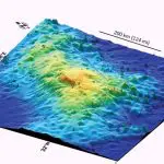 Tamu Massif elevation diagram