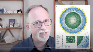 DNA Repair video still