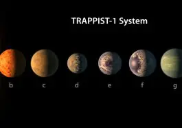 Trappist 1 exoplanets illustration, photo credit: NASA