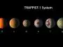 Trappist 1 exoplanets illustration, photo credit: NASA