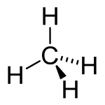 Chemical structure of methane