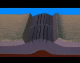 Hydroplate theory