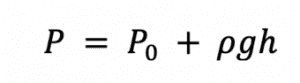 P=Po+pgh equation