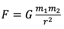 Kate [Loop] Hannon equation for the force of gravity