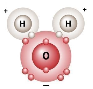 Hydrogen and Oxygen sharing electrons to form H2O: ID 123348163 © OSweetNature | Dreamstime.com