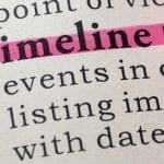 Timeline dictionary entry with pink highlighter: Photo 125849031 © Feng Yu | Dreamstime.com
