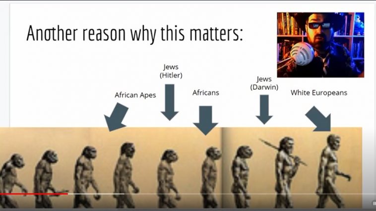Evolution of man with arrows pointing to beliefs about where "races" fit in, YouTube still