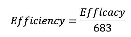 Efficiencey = Efficacy/683