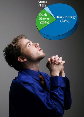 Young man looking prayerfully at a pie chart showing matter and dark matter