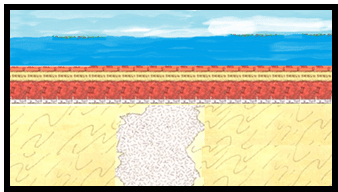 First flood layers graphic