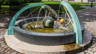 Tycho Brahe solar system fountain: ID 285437198 © Matyas Rehak | Dreamstime.com