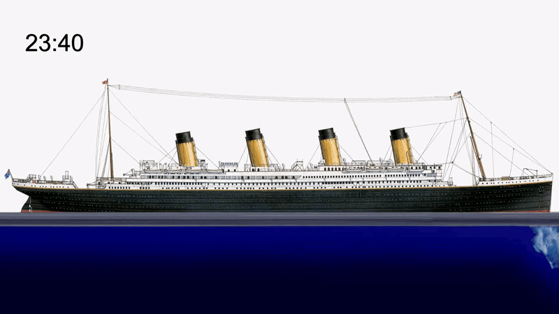 Titanic sinking GIF, animation credit: 	
Artistosteles